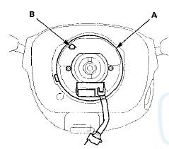 2. Position the two tabs (A) of the turn signal canceling