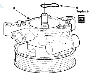 17. Coat the new 57.2 mm O-ring (A) with power steering