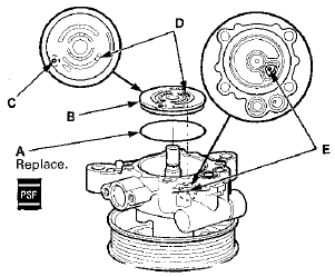 18. Set the side plate with the slot (C) facing up, and align