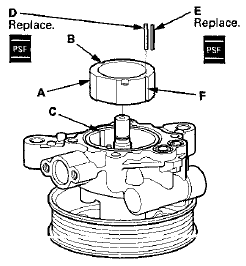 22. Apply power steering fluid to the rubber seal (D)