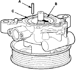 24. Install the rotor (A) in the cam ring (B).