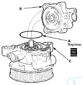 30. Install the pump cover assembly over the pump