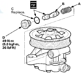 35. Coat the pressure control valve (B) with power