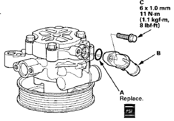 39. Check that the power steering pump turns smoothly