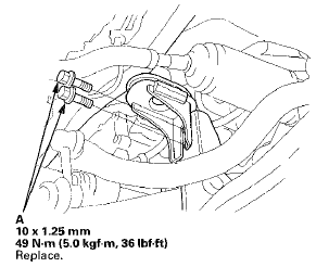 23. Disconnect both sides of the stabilizer link from the