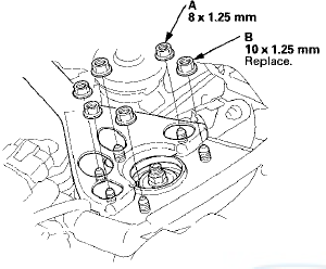 6. Remove the damper mounting nuts (B) from the top