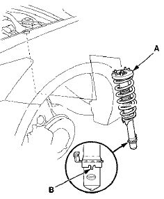 2. Loosely install the new damper mounting nuts (A) to