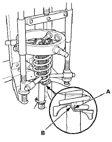 5. Position the tab (A) on the spring mounting cushion