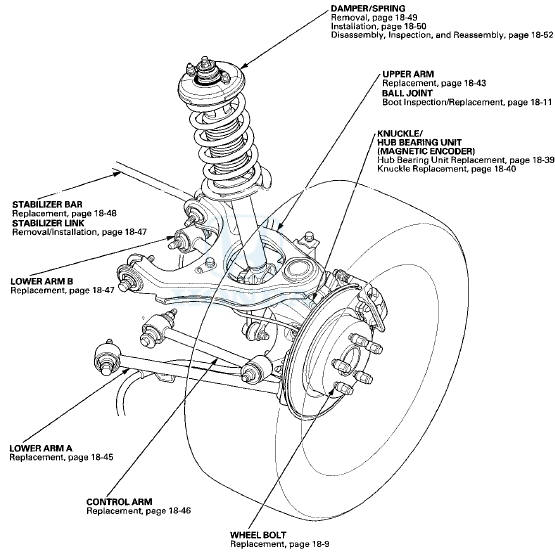 Honda Accord: Component Location Index - Front and Rear Suspension