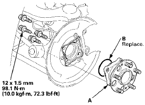 11. Check the hub bearing unit for damage and cracks,