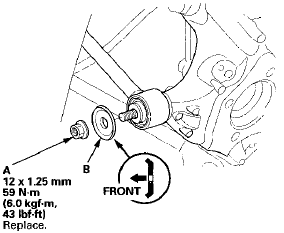 9. Remove the lower arm mounting bolt (A), and the