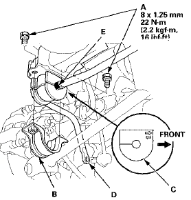 5. Install the stabilizer bar in the reverse order of