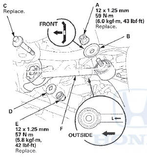 4. Mark the cam positions of the adjusting bolt (C) and