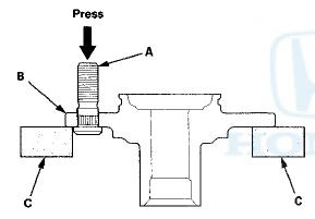 3. Insert the new wheel bolt into the hub while aligning