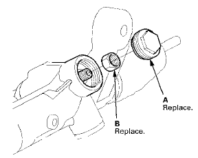 5. Remove the boot bands (A) and tie-rod clips (B). Pull