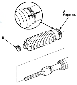 6. Hold the gearbox housing using a C-clamp (A) and