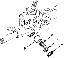 11. Remove the spring (C), and the rack guide (D) from the