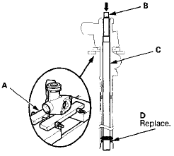 18. Place an appropriate size deep socket (B) on the