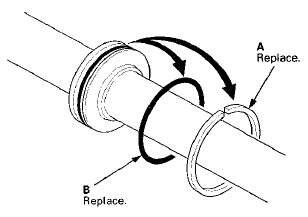 21. Turn the cylinder end seal remover attachment so it