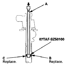 23. Apply vinyl tape (A) to the splines on the pinion shaft.