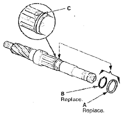 30. Remove the valve oil sea! (A) and roller bearing (B)