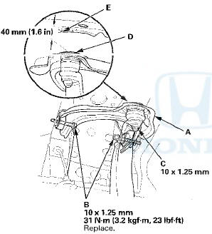 8. Place a floor jack under the lower arm, and raise the