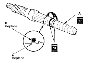 33. Fit the new O-ring (B) in the groove of the pinion shaft.