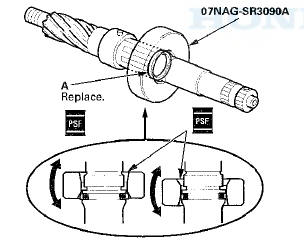 35. Apply power steering fluid to the inside of the valve