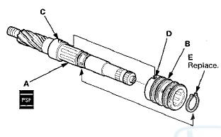 42. Apply power steering fluid to the seal ring lip of the