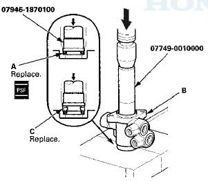 43. Press the new roller bearing (C) into the valve housing