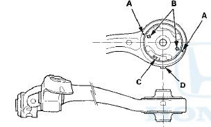 Aligning the angle (reference)