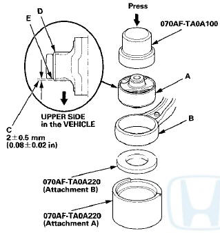 5. Make sure of the compliance bushing installation