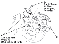 4. Remove the brake callper bracket mounting bolts (B),