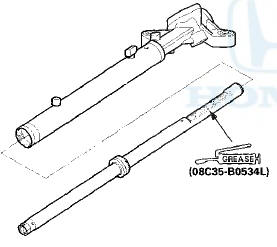 58. Insert an appropriate size socket (A) onto the steering