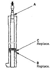 59. Install the backup ring (B) and cylinder end seal (C)