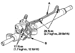 70. Apply steering grease to the sliding surface of the rack