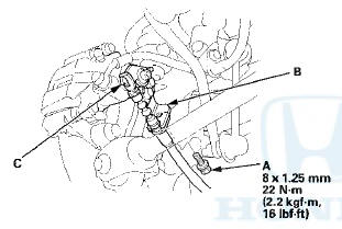 7. Remove the brake caliper bracket mounting bolts (A),