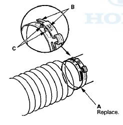 87. Close the ear portion (A) of the boot band (B) with