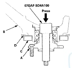 3. Press the wheel bearing inner race (A) off of the hub