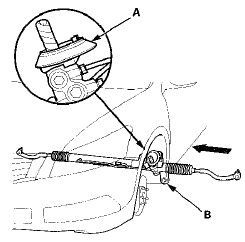 5. Slide the steering gearbox (B) between the front