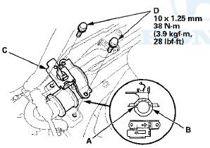 10. Install the gearbox mounting bracket (C) over the