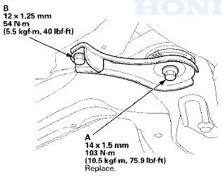 18. Tighten the flange bolts (B) to the specified torque.