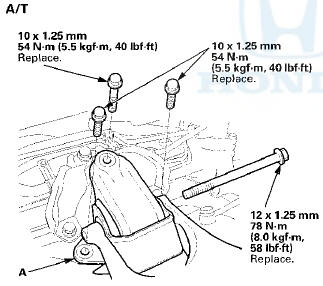 26. Remove the engine support hanger, the hanger