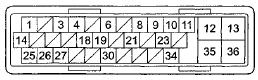 Wire side of female terminals