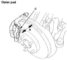 4. If any part of the brake pad thickness is less than the