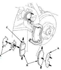 16. Install the brake pads and the pad shims correctly.