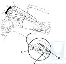 honda parking brake and brake system indicators