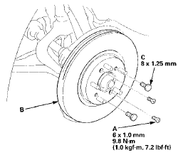 6. Remove the brake disc (B) from the front hub.