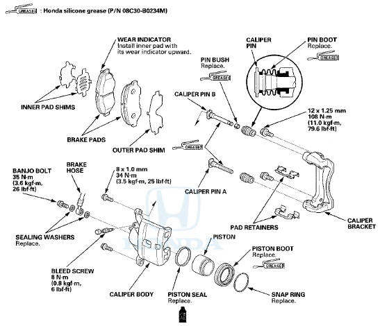 Master Cylinder Replacement