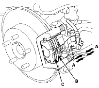 4. If any part of the brake pad thickness is less than the